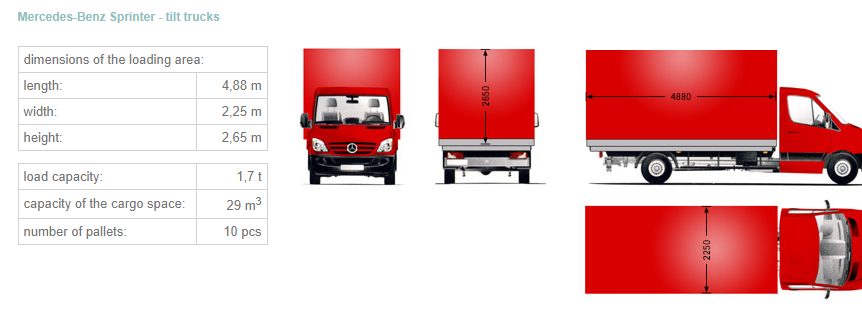 A truck's rated capacity is 1800kg at 500mm load centre (LC)