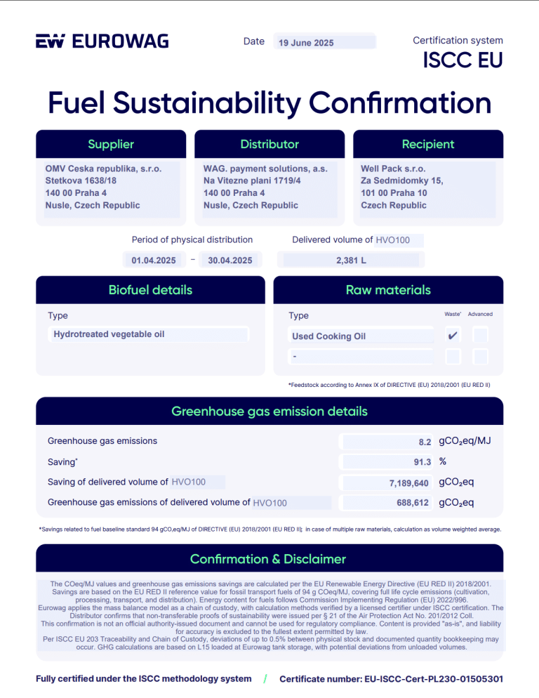 Bestätigung der Kraftstoff-Nachhaltigkeit – ISCC-EU-Zertifizierung für HVO100-Kraftstoff, Lieferant OMV, Empfänger Well Pack